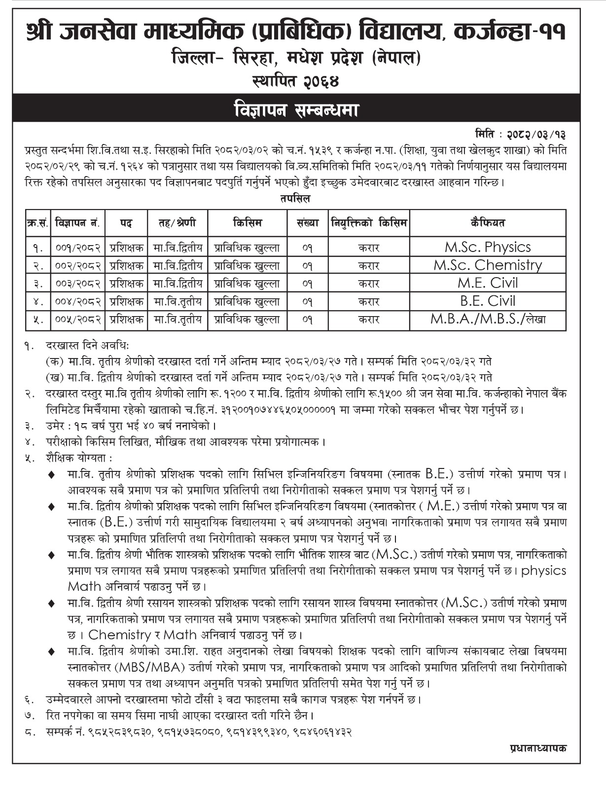karjhana